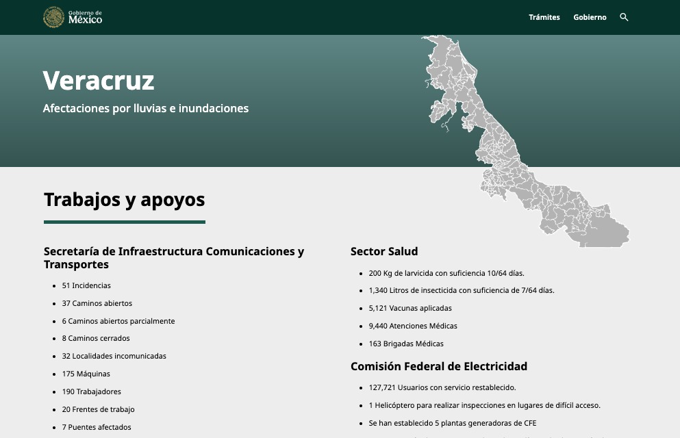 AgenciaGobMX's tweet photo. Las labores de atención, apoyo y reconstrucción continúan de forma permanente en los estados de Veracruz, Hidalgo, Puebla, Querétaro y San Luis Potosí.

Para mantener a la población informada sobre estas acciones habilitamos el micrositio🔗 https://t.co/kiH7NDF4av

Se reportan: 
▪️Servicios médicos 
▪️Restablecimiento eléctrico (@CFEmx)
▪️Caminos reabiertos
▪️Ubicación de 293 centros acopio
▪️Lista de insumo para donar
▪️Censos de viviendas
▪️Reportes de personas localizadas 
▪️Personal destinado a la atención