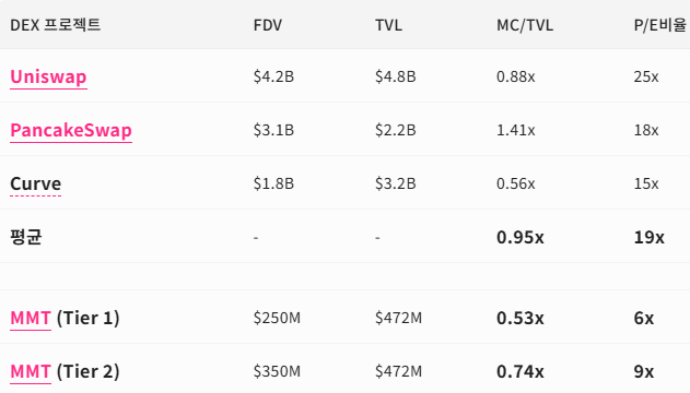 grape_growth tweet media