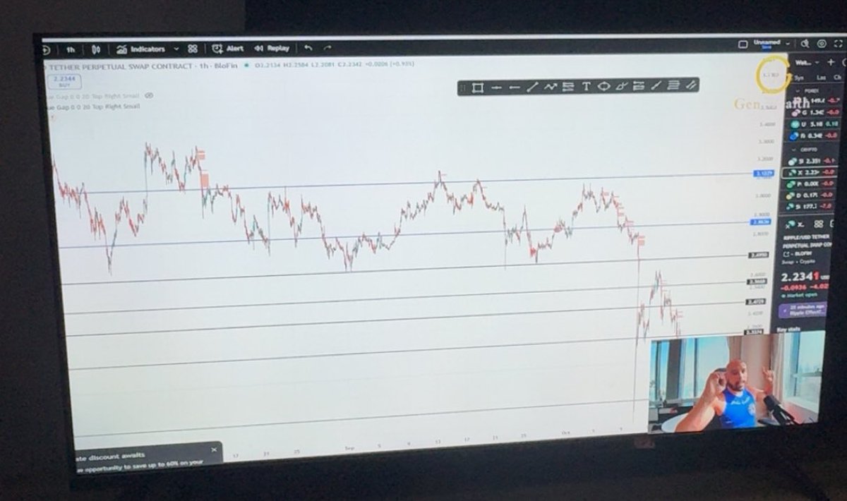 KayyFund's tweet image. Thank you so much king @Onlineboss_ for this great analysis you’ve shown us about ISO 20022 

#BOSSFAM for  life and we keep getting better and smarter everyday,learnt a lot today alone 🫶🥰,thank you king @Onlineboss_