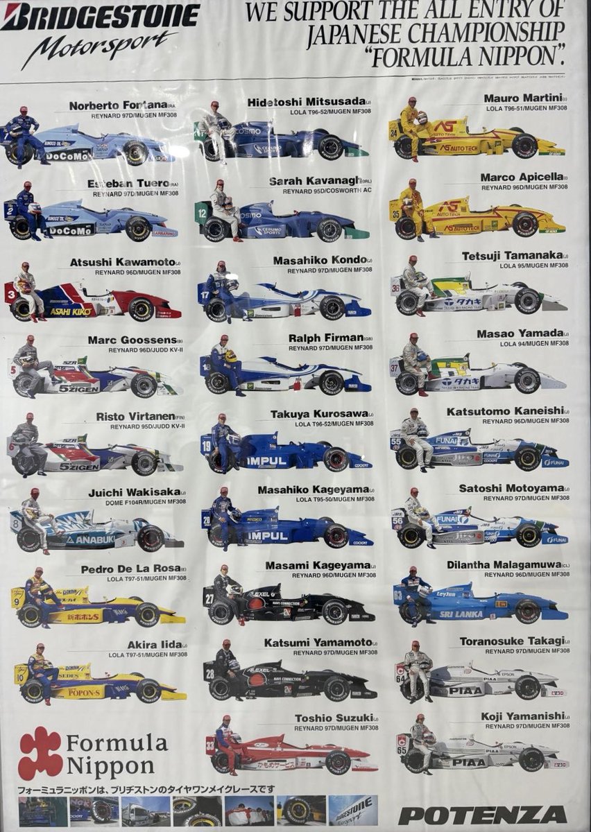 😍 Formula Nippon 1997😍 What a season!🙌