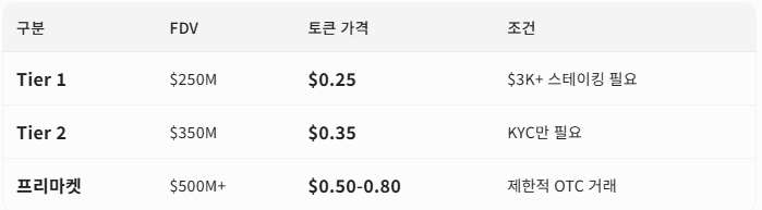 grape_growth tweet media
