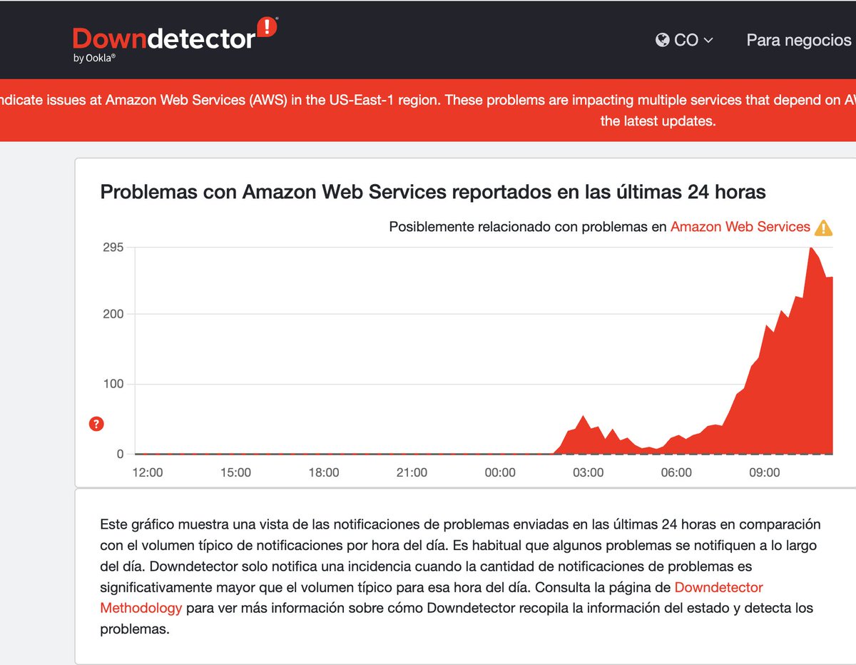 Mauricio Jaramillo Marín tweet media