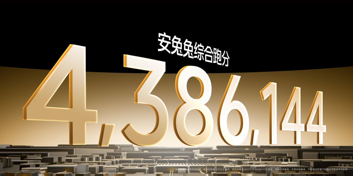 _CodeWizard's tweet image. 🚀 #iQOO15 launched in China today — and it’s already breaking records! 💥
AnTuTu Score: 4,386,144 🔥
Power. Performance. Perfection. ⚡
#iQOO #iQOO15Series