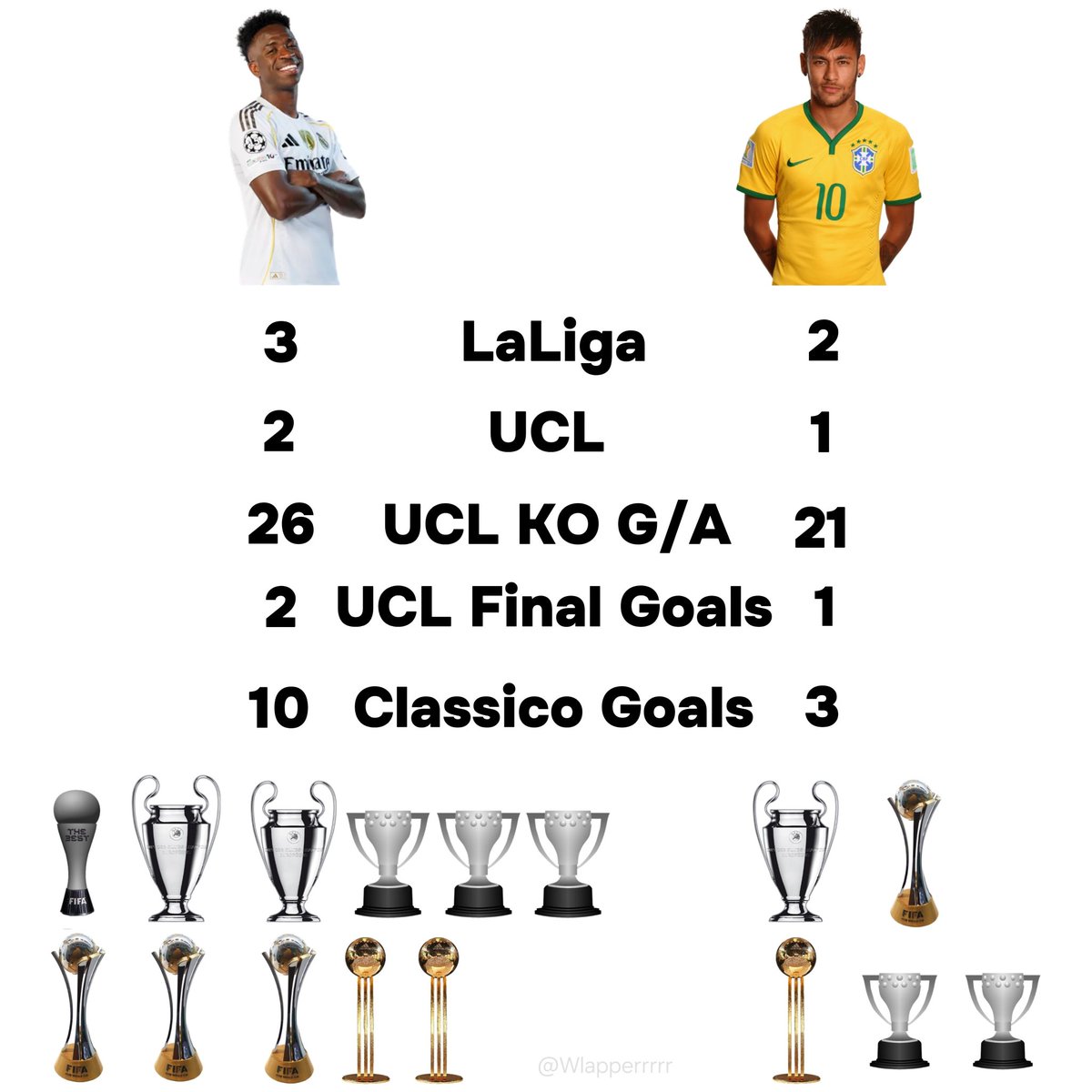 W7 🏝 (fan) tweet media