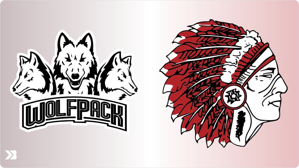 wolfpack_wc's tweet image. Football (Junior Varsity) Game Day! - Check out the event preview for the The Western Christian Wolfpack vs The Spirit Lake Indians. It starts at 6:00 PM and is at Spirit Lake High School Football Field. gobound.com/ia/ihsaa/footb…