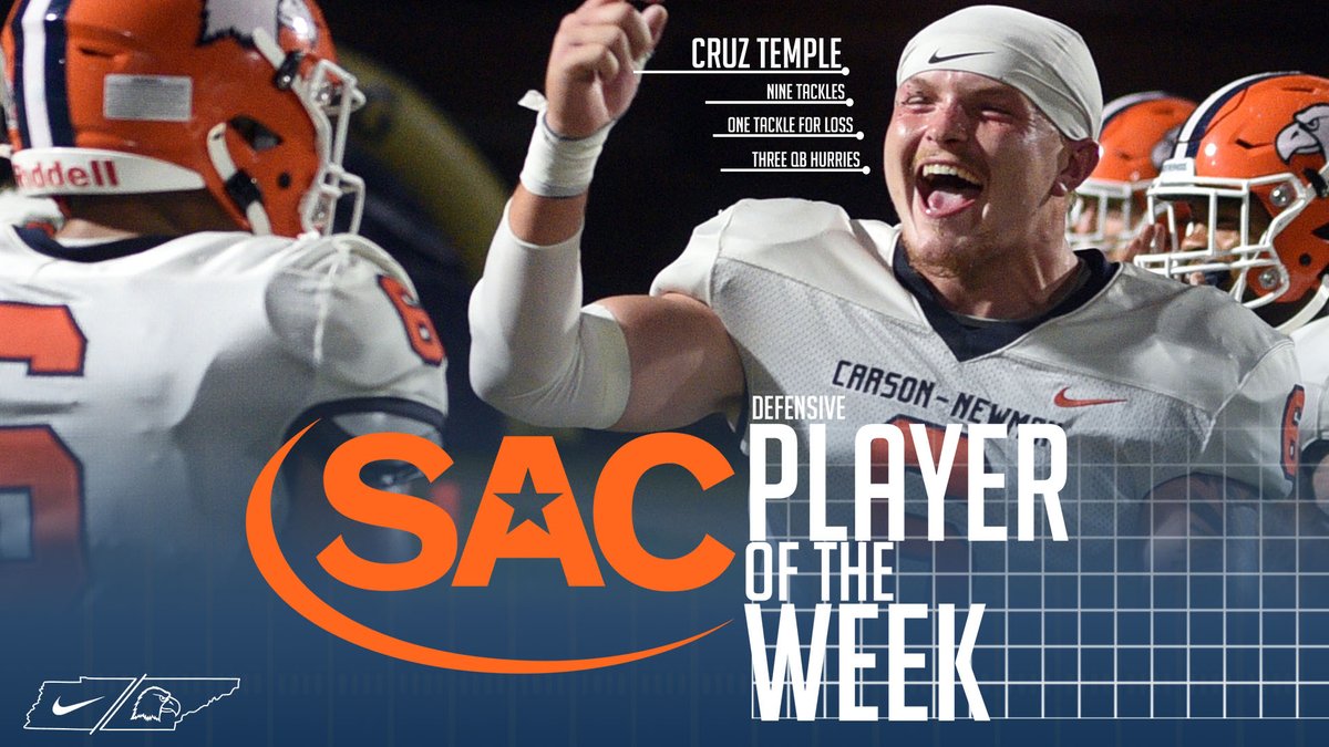 🚨🚨 BREAKING 🚨🚨

For the first time since 2023, Carson-Newman football has a player named WePlayed Sports SAC Defensive Player of the Week.

Kudos to <a href="/CruzTemple1/">Cruz_Temple</a> 

📋 cneagles.com/x/tcugc

<a href="/cnfootball/">Carson-Newman Football</a> x #TalonsUp x #Brotherhood