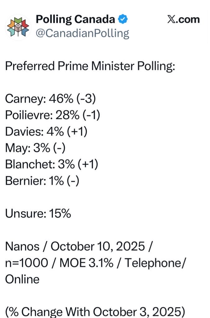 Bethany Belton (@bethanybelton) on Twitter photo <a href="/MichelleLA1981/">Michelle LA🇨🇦</a> You’re a minority, Michelle. Best you sit down & shut up.
Liberals are leaders. Cope. 🇨🇦 <a href="/MichelleLA1981/">Michelle LA🇨🇦</a> You’re a minority, Michelle. Best you sit down & shut up.
Liberals are leaders. Cope. 🇨🇦
