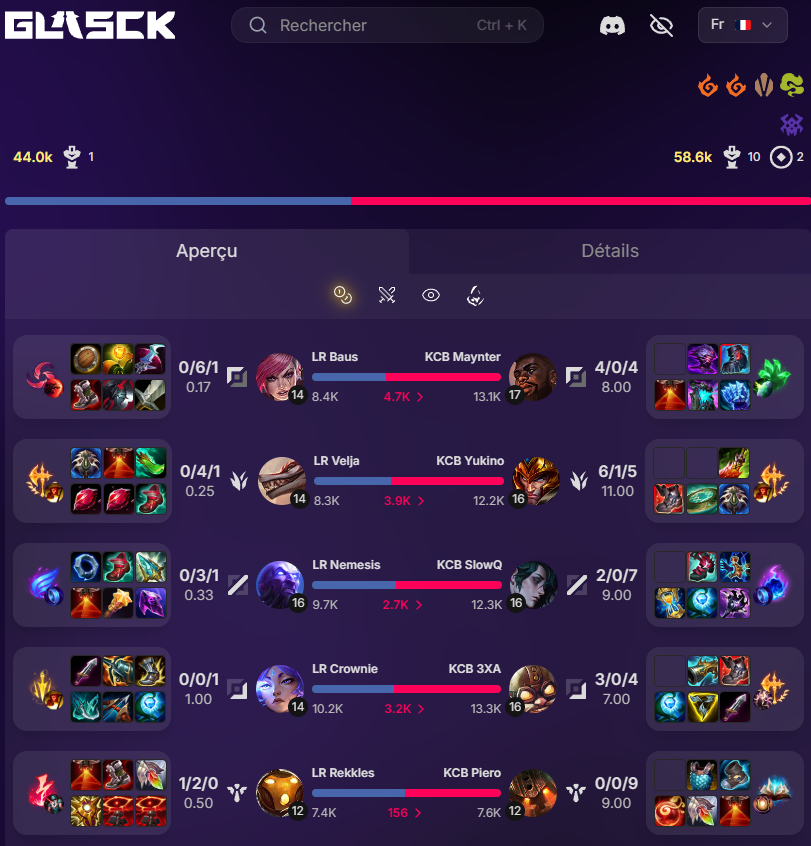 GlasckInt's tweet photo. EMEA Semifinals: 1-0 KCB over LosRatones
HUGE STONKS 📈
Watch the match and follow live stats at: https://t.co/ggnU9eKrse https://t.co/1ukkk4WE61