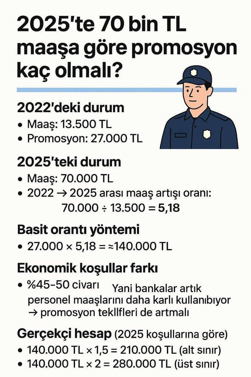 110- 120 lira ile kamera karşısına geçip Zafer kazanılmışçasına yapılan açıklama asla kabul edilemez bu kez yüzümüzü güldürün #EGMPromosyondaRekor