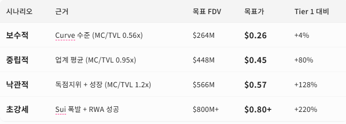 grape_growth tweet media