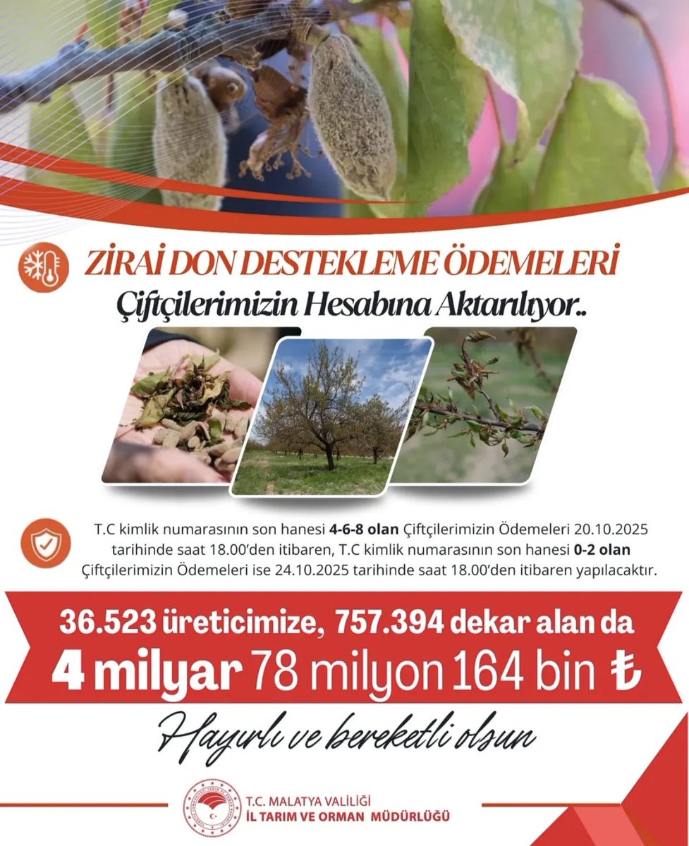 Battalgazi İlçe Tarım ve Orman Müdürlüğü (@battalgazitarim) on Twitter photo 