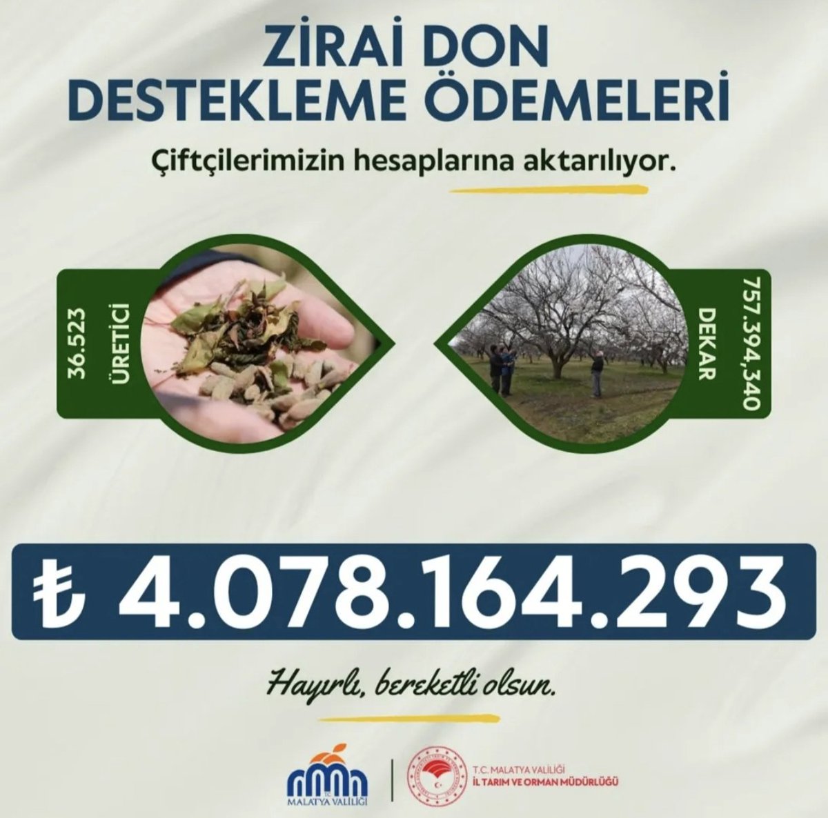 Battalgazi İlçe Tarım ve Orman Müdürlüğü (@battalgazitarim) on Twitter photo 