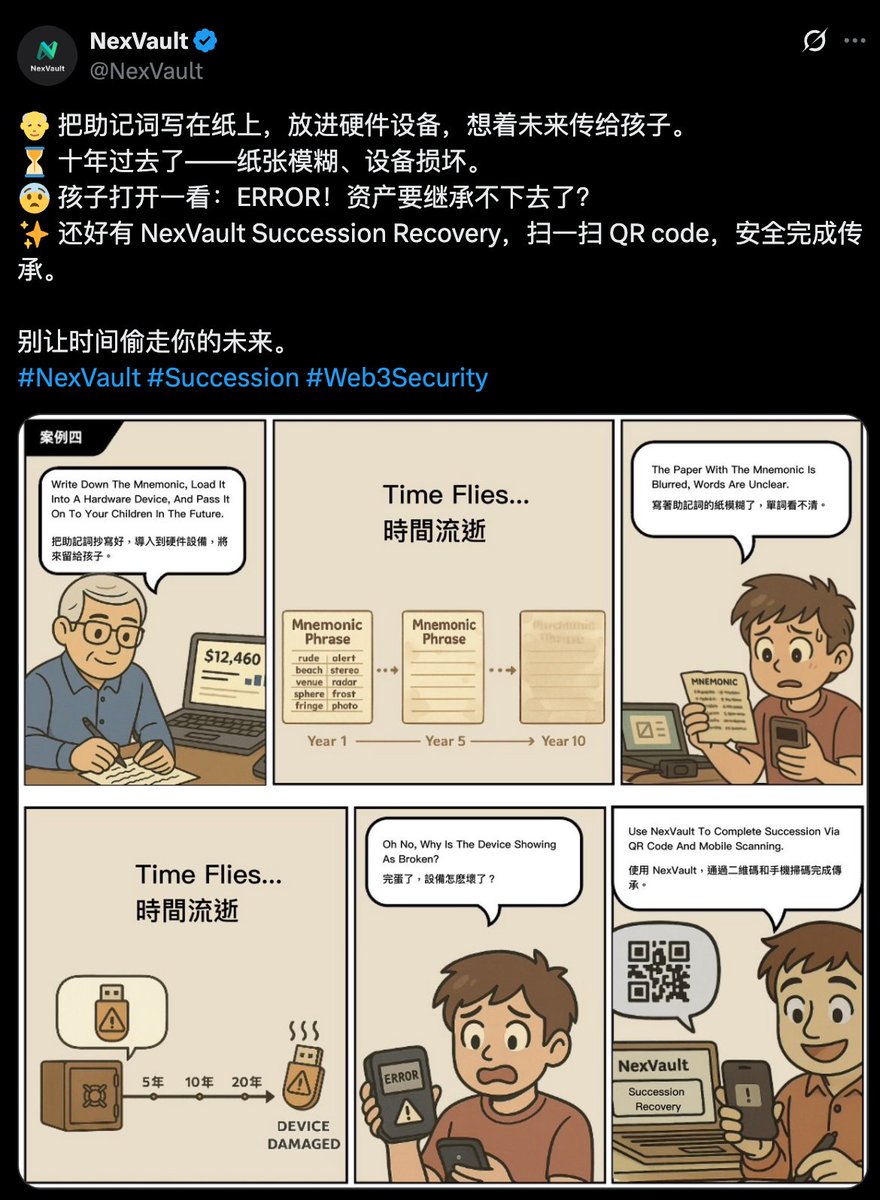 crypto_albert_'s tweet image. 深有体会，之前买了的硬件钱包，用着用着就突然GG了，幸亏备份了助记词，否则真的很难受。而且我还用了24个助记词，每次输入的时候，真的要崩溃了。

面对上面的问题，我们也做过相关的内容，其实你可以使用一个不用的苹果手机，然后下载我们的 keyVault…