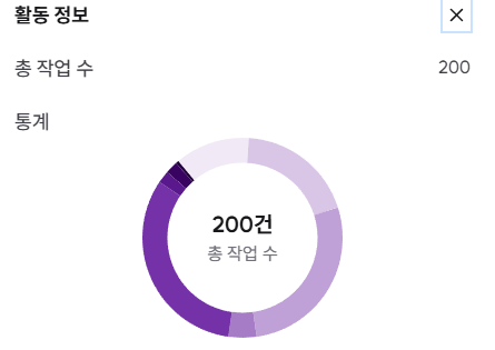 tel__oo's tweet photo. 다름아니라 크레페 작업건이 200개에 도달해서 알티추첨 두분께 준비중인 타입인 동물토큰 타입을 작업해드립니다!~!

추첨은 주말쯔음 시간나면 할게요 !!!
신청주신 모든 분들께 감사합니다... ^_^/// https://t.co/hkpfYAiyFp