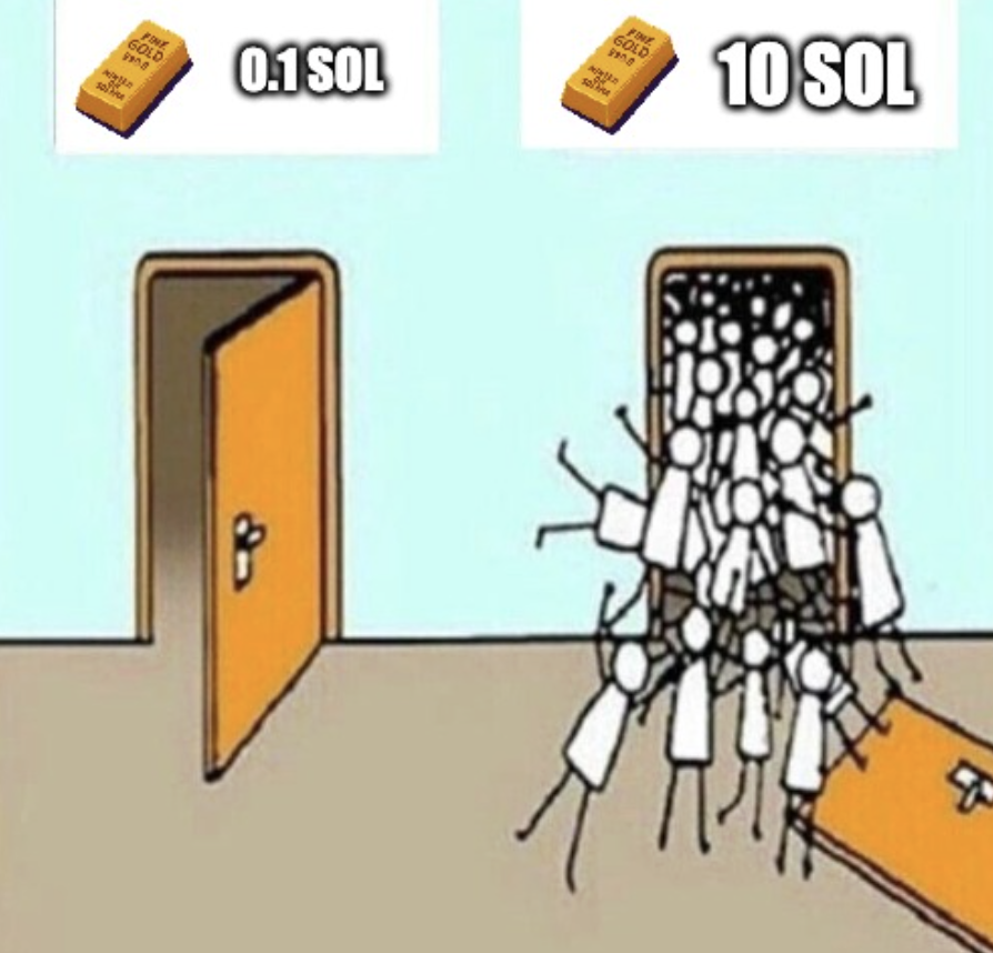 SolanaGoldBars's tweet photo. feeling the fomo yet? https://t.co/27xEu8jgab