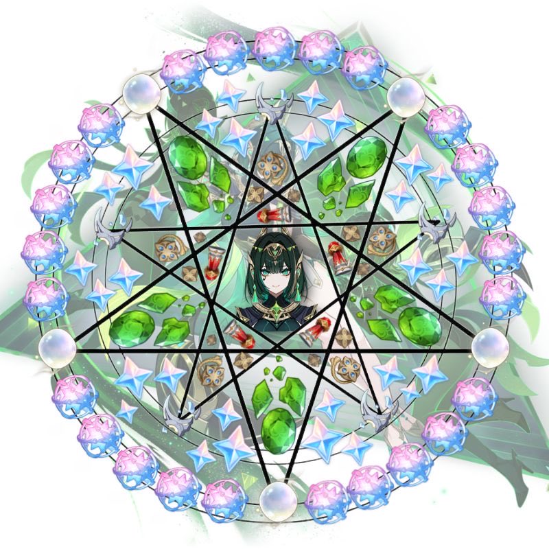 ׅ ͏ fran ꫂ౿ ݁ tweet media