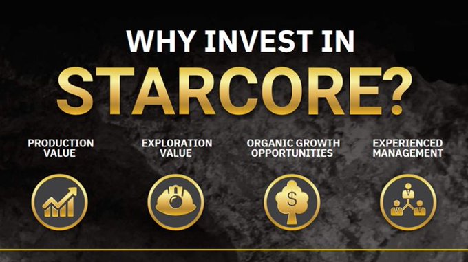 StarcoreIR's tweet image. Why Invest in Starcore International Mines?
As the global shift toward precious metals and commodities accelerates, there are compelling reasons to watch our high-quality #Gold, #Silver, copper, and molybdenum projects across Mexico, British Columbia’s Golden Triangle, and the…