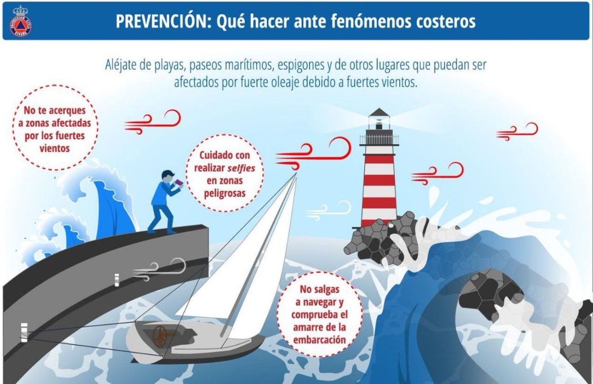 🌊 La Agencia Estatal de Meteorología prevé para mañana fenómenos costeros de nivel amarillo en toda la costa asturiana.

🔸Sigue las recomendaciones de seguridad y consulta los avisos vigentes en 👇
goo.su/IlnXI