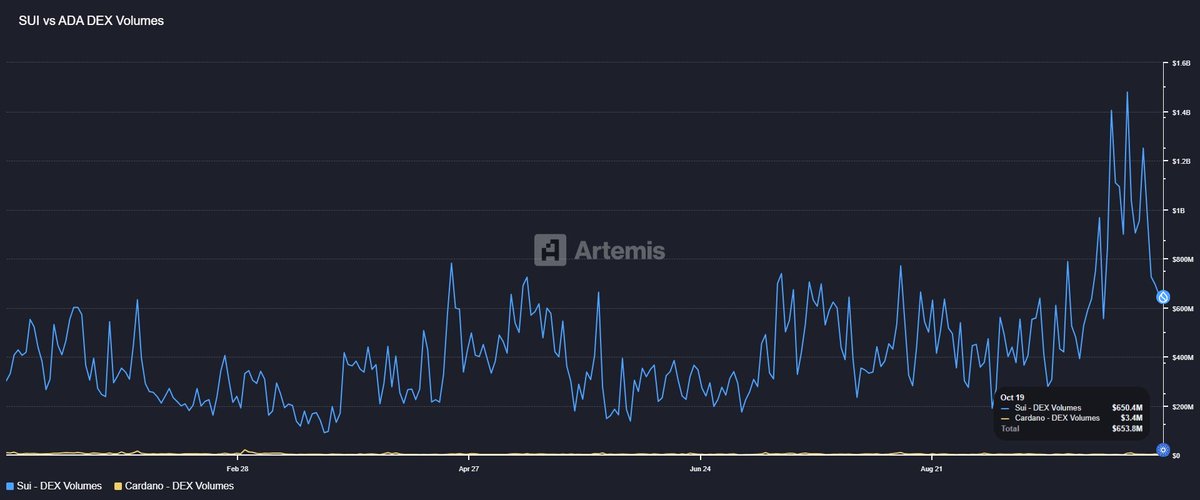 eye zen hour 🥶 tweet media