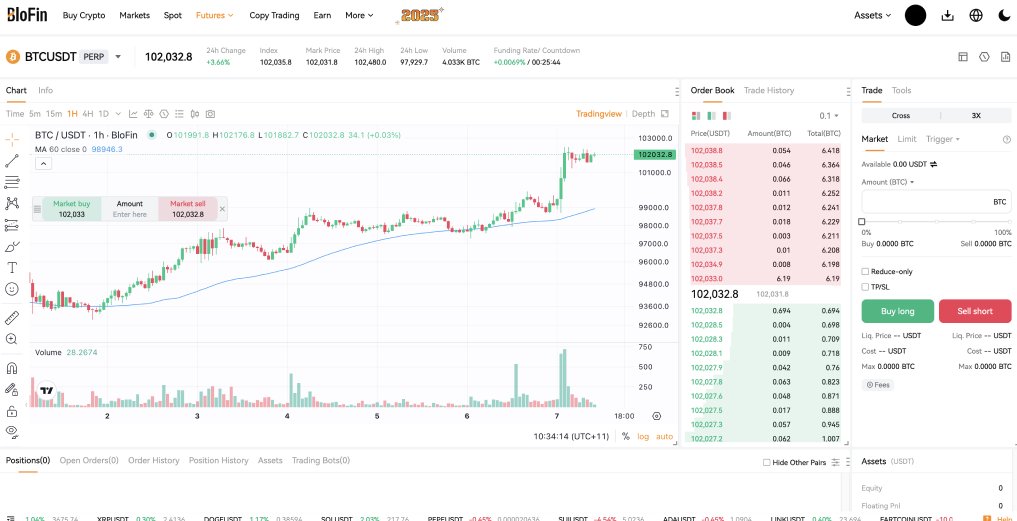 theweb3dev0x's tweet image. Centralized Exchanges (CEXs) are crypto's necessary paradox.
They are the vital fiat on-ramp, injecting billions, yet they create centralized chokepoints with immense power.
The entire market relies on what it's trying to disrupt.
#CEX #DeFi #Crypto