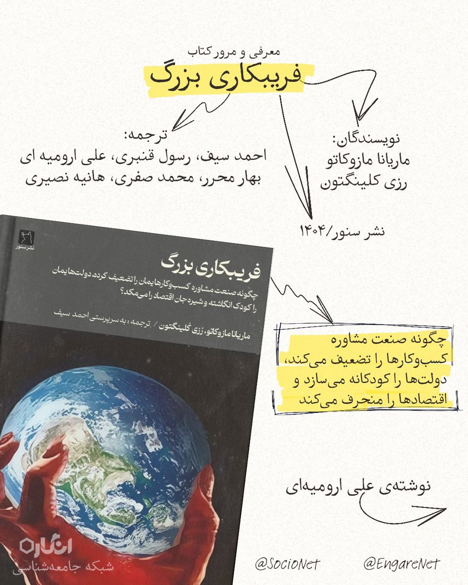 EngareNet_'s tweet photo. 📚📚 معرفی و مرور کتاب فریبکاری بزرگ
چگونه صنعت مشاوره کسب‌وکارها را تضعیف می‌کند، دولت‌ها را کودکانه می‌سازد و اقتصادها را منحرف می‌کند
✍️علی ارومیه‌ای
👇در انگاره بخوانید
🔗 https://t.co/XcqF0kehAB https://t.co/sX1nmZEMlG