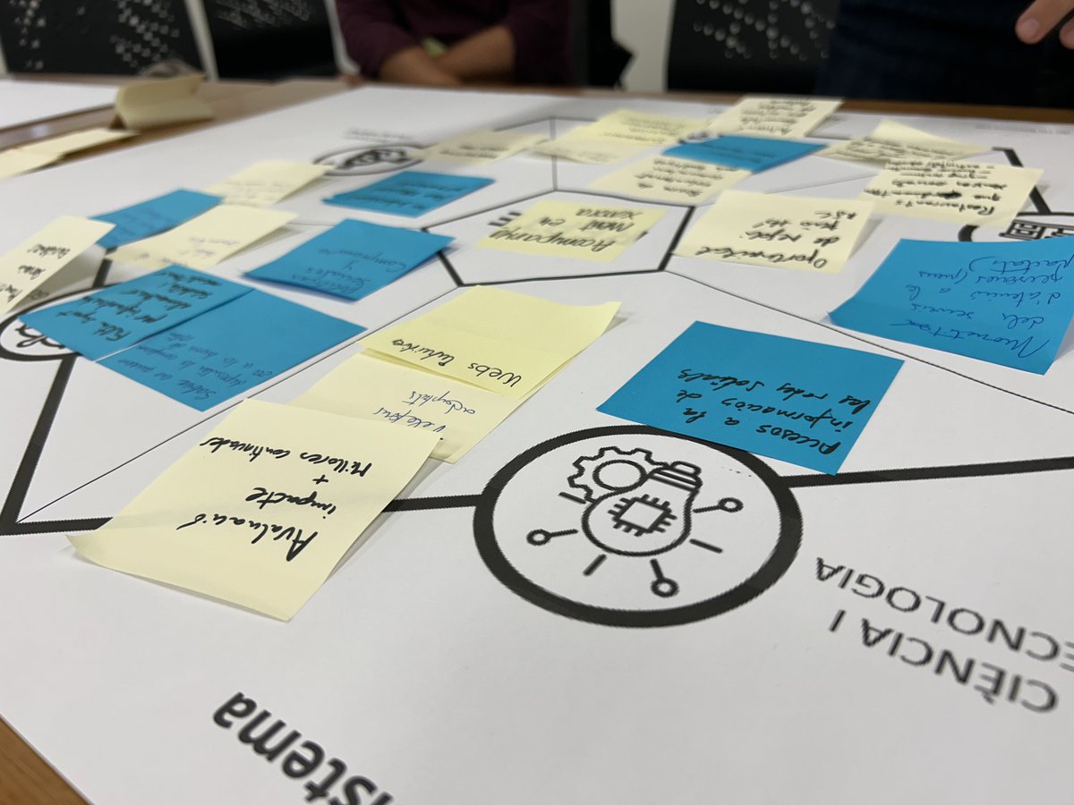 👥 Avui hem participat a la sessió #RIS3CAT, l’estratègia de recerca i innovació per a la especialització intel·ligent de Catalunya. Per impulsar solucions innovadores que afrontin els reptes de l’envelliment, millorant la qualitat de vida i el benestar. 💪 #Innovació