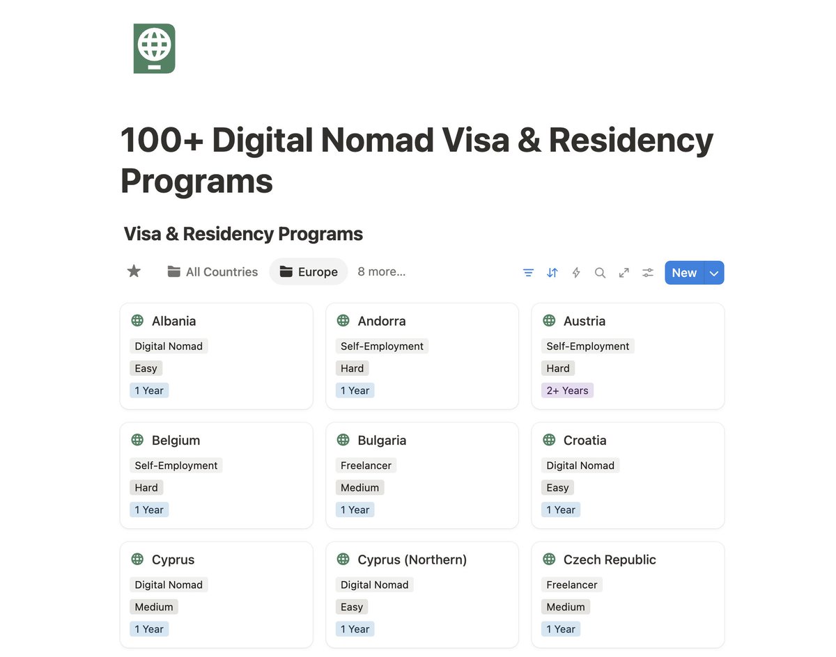 LEAKED: 100+ Digital Nomad Visa Programs that literally let you work from paradise with just a laptop

You can work from Malaysia, Portugal or Costa Rica, and the best part is most cost under $600.

Reply "100" and I'll DM you the complete list + resources for FREE (Must Follow)