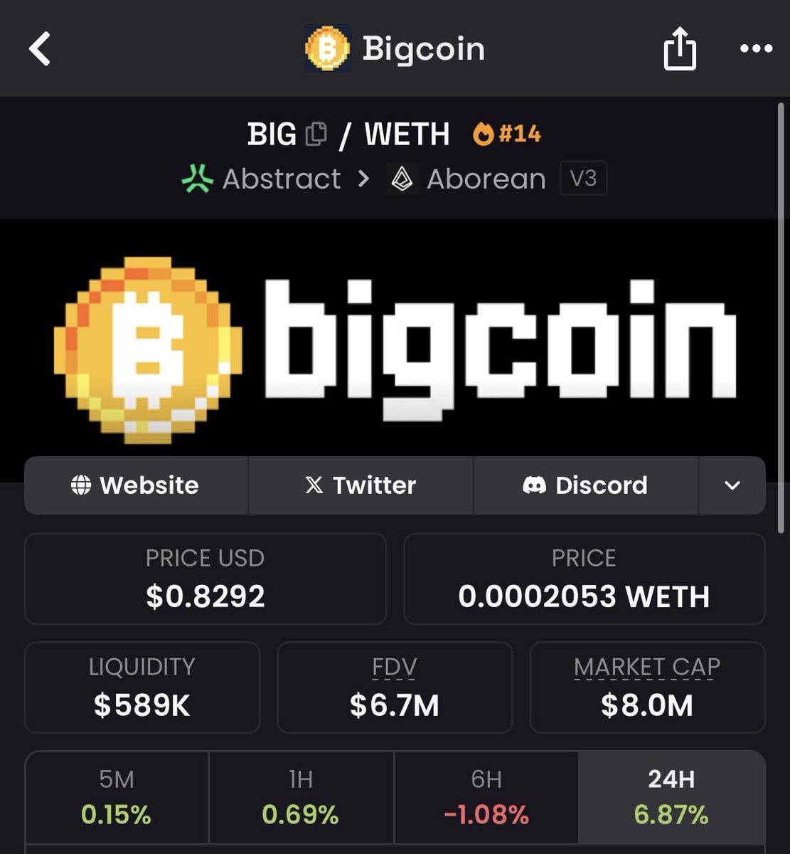 $BIG up 60% since my post about it being undervalued 

do not fade <a href="/bigcoinmining/">BIGCOIN</a> ⛏️