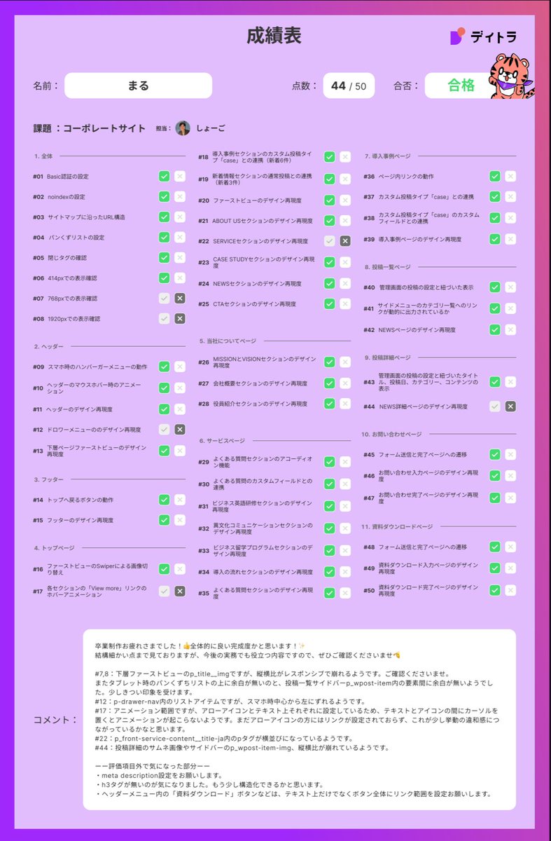 Image for the Tweet beginning: なんとか卒業できました✌
細かく見て頂けたようで、修正点及び課題が明確になりました‼️

総学習時間：391.85時間

ここから精度やスピードを上げていくフェーズです‼️
実務経験を積みながら、着実に進んでいきます☺
 #デイトラ
 #デイトラコミュニティ 