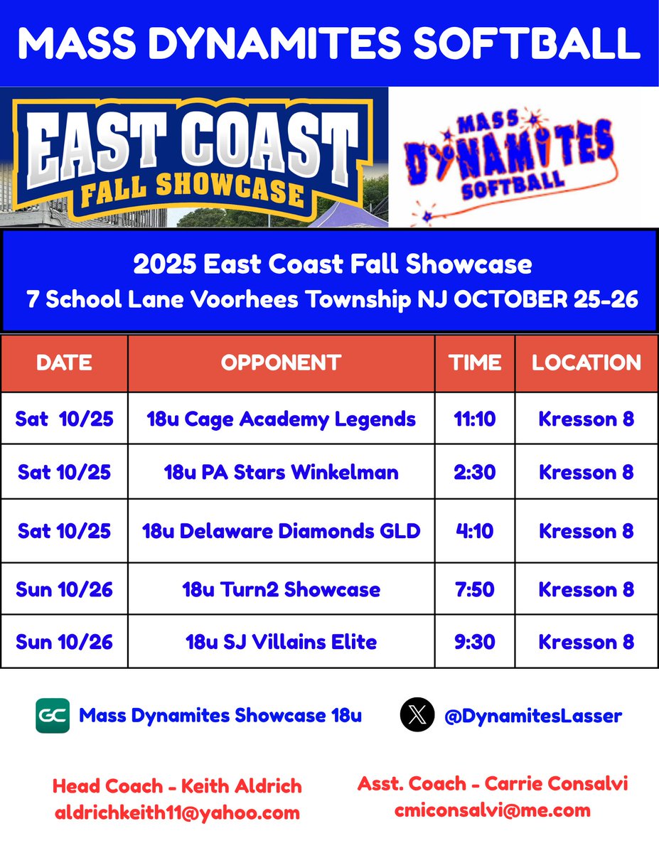 The Mass Dynamites 18u Showcase team will be traveling to the East Coast Fall Showcase in New Jersey!  The schedule is below.  Come by and say hello!