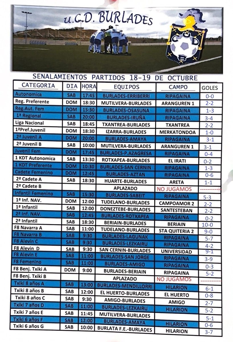 Estos han sido los resultados de todos nuestros equipos en este fin de semana.

#cantera |🔷⬜