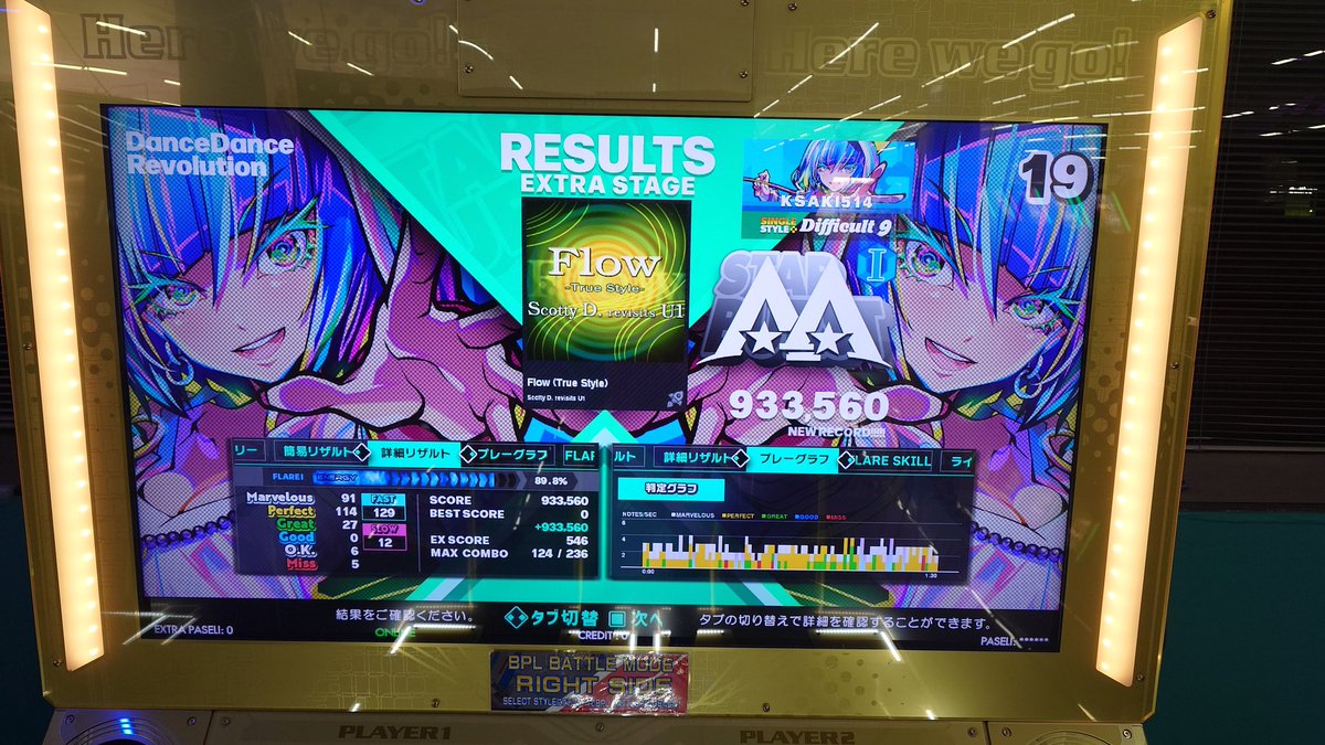 LIX_DDR's tweet image. ノンバーきつすぎる
これはさすがに笑えん
#DDR #DDR_WORLD