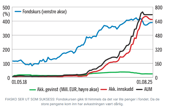 Thomas Nielsen tweet media