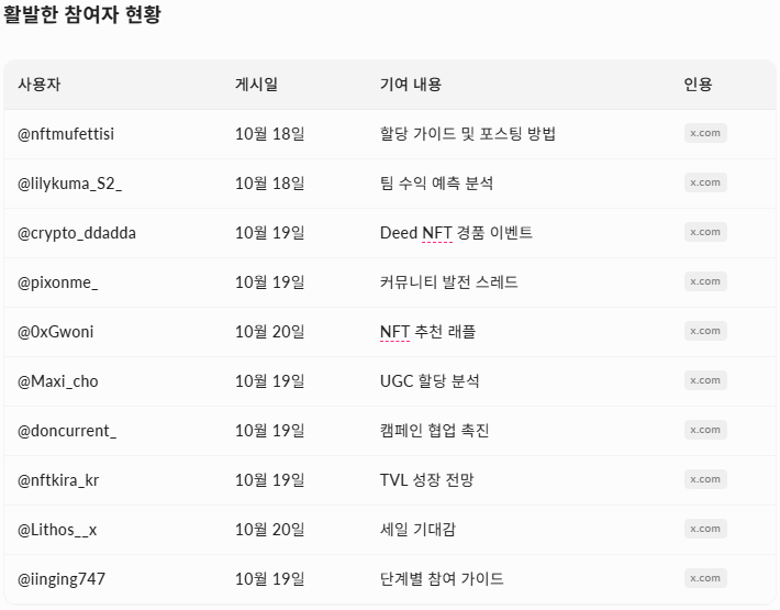 ZAMA|Hype|Based|Tria tweet media