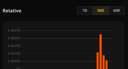 xos_eth41954's tweet photo. 🚀 Be early. Stay ahead. 🌐

💿 @kloutgg drops Reward pull 
Built for creators, gamers &amp; innovators — [Project Name] brings real-time analytics, seamless UX, and community-driven tools powered by next-gen tech.

#KloutGG #Innovation #Web3 #NextGenTools https://t.co/dawXHEhICQ