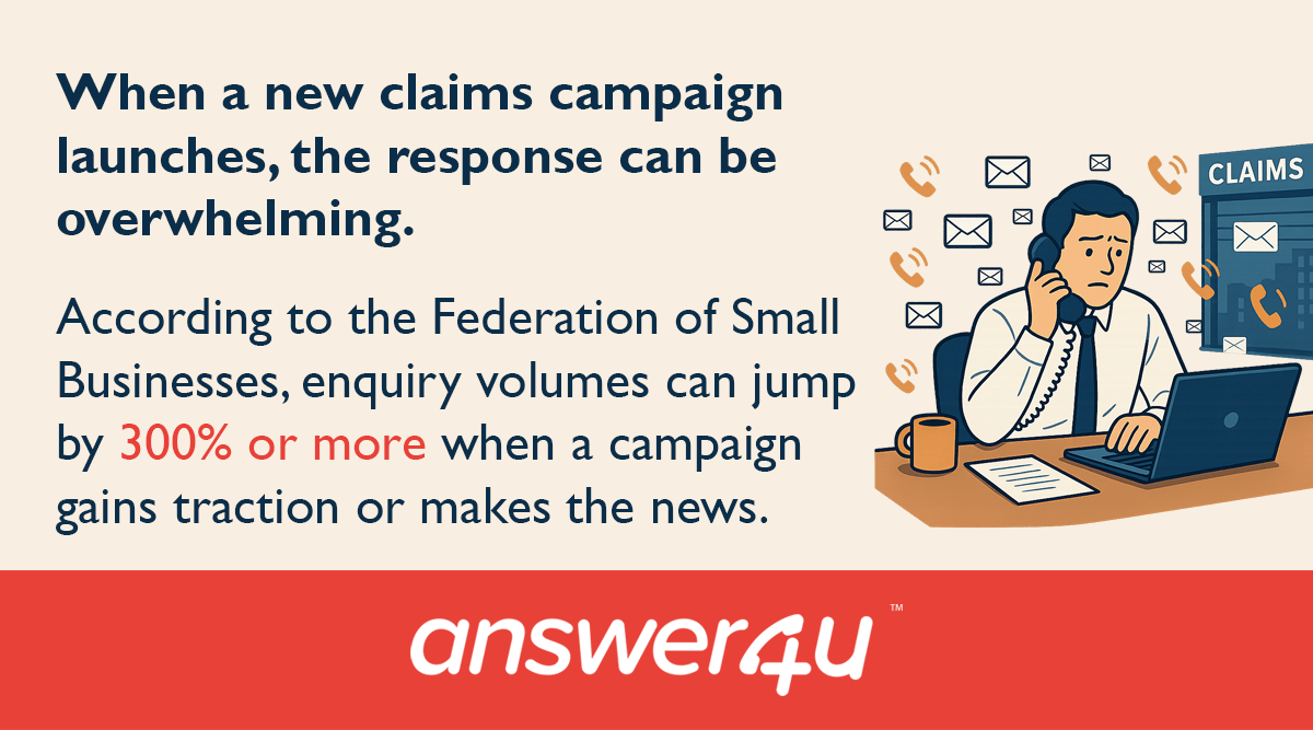 When a claims campaign takes off, enquiries can surge by 300% or more. Without support, missed calls mean missed clients. Flexible call handling helps claims firms stay responsive, protect their reputation, and turn demand into growth.

Read more: hubs.la/Q03PhHGQ0