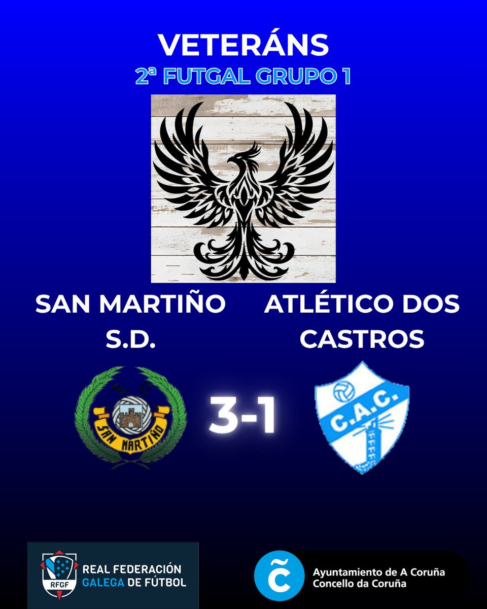 Resultados dos partidos de F-11 oficiáis dos equipos do <a href="/AtCastros/">At. Castros</a> na pasada fin de semana.
#forzacastros 
#úneteánosahistoria