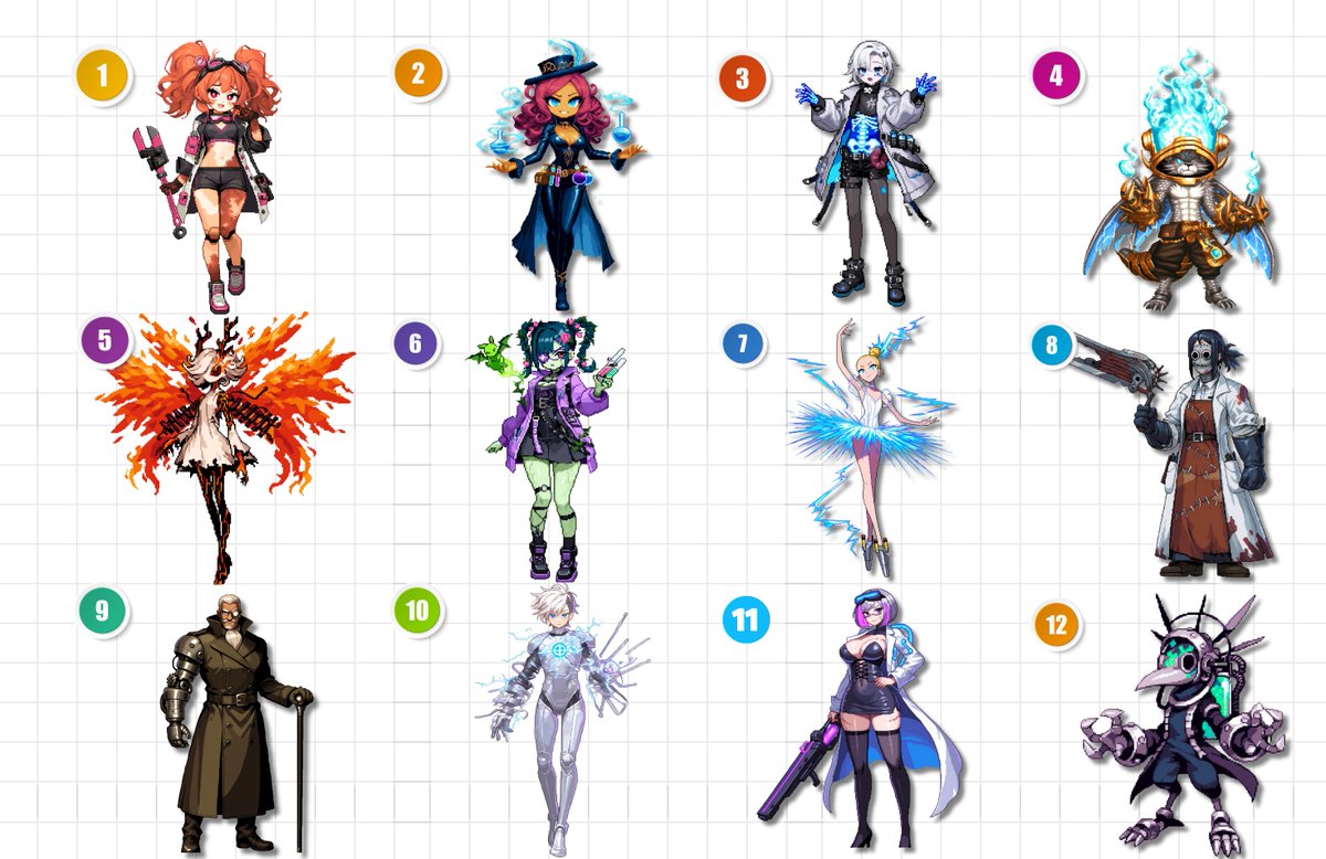 orangimee's tweet photo. [OPEN] Mad Scientist Batch

💸 $6 each

DM or Comment to claim!

#MadScientist #CharacterDesign #FantasyArt #DarkScience #SpookyArt #CyberAlchemy #FuturisticOC #MonsterLab #HalloweenArt #FantasyOC https://t.co/78FR5Rl5ZL