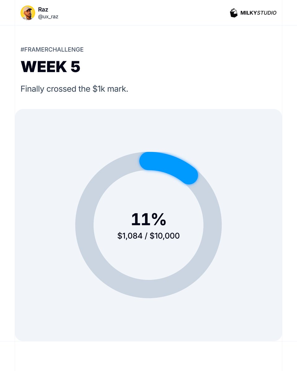 Raz Rashid tweet media