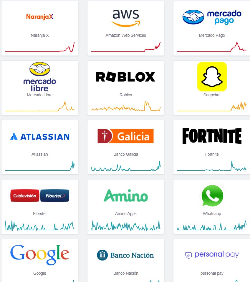 La infraestructura digital es la base material de la vida contemporánea. Hoy se cayó la nube de Amazon (#AWS) que representa el 30% del total y sobre la cual funcionan millones de servicios. ¿Cómo impactó en Argentina? Lo vemos en directo:
