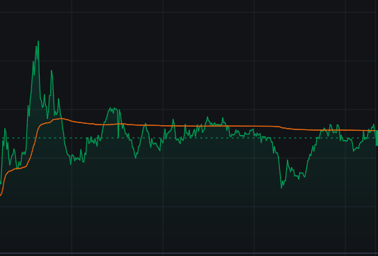 Sarah_Welch44's tweet photo. 🚀 Today's Stock Recommendation: $BYND
💰 Price: $0.6456

$BYND operates in the plant-based meat industry. https://t.co/7XiMvZqLqJ