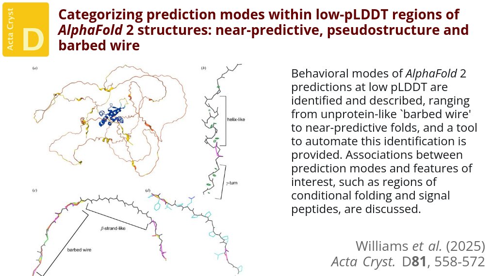 ActaCrystD's tweet image. Major modes of behavior within low-pLDDT regions were identified through a survey of human proteome predictions provided by the AlphaFold Protein Structure Database @ActaCrystD @IUCr #AlphaFold2 #StructurePrediction #ConditionalFolding doi.org/10.1107/S20597…