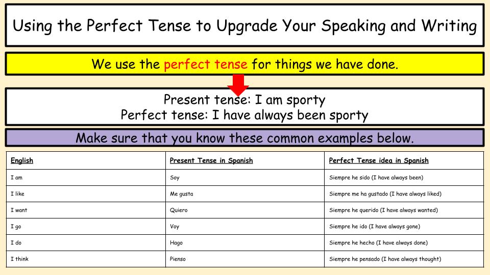 RobbieFarr2's tweet image. Last year, I placed a heavy focus on mastery of the perfect tense with a  group of Y11 students who achieved highly. Activities such as these were really instrumental in this process. Free download:

tes.com/teaching-resou…

#mfl #mfltwitterati #edutwitter #gcsespanish