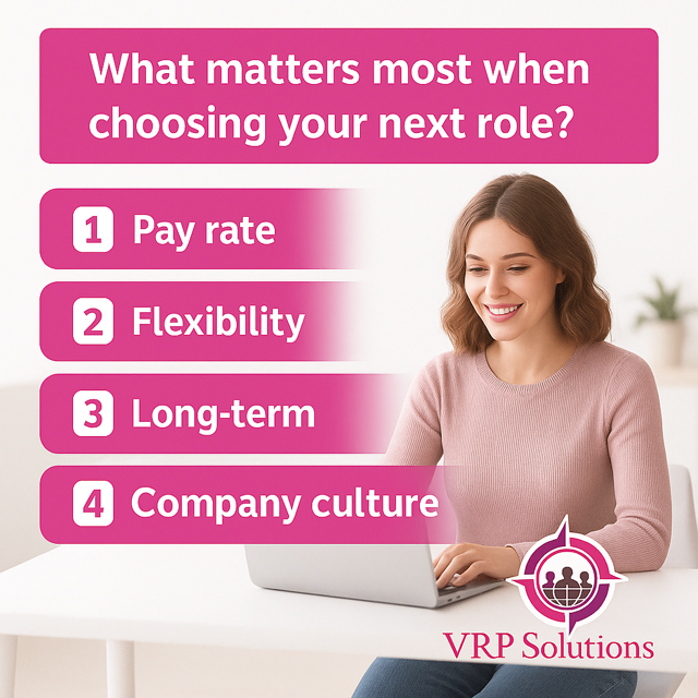 VRP_Solutions_'s tweet photo. We know that the right job means more than just a payslip — it’s about finding the balance that fits you.

Vote below 👇 and tell us what truly makes a difference in your career!

#VRPSolutions #RecruitmentExperts #PlacingYouFirst #CandidateVoice #CareerDevelopment https://t.co/Bn5UDwFC0m