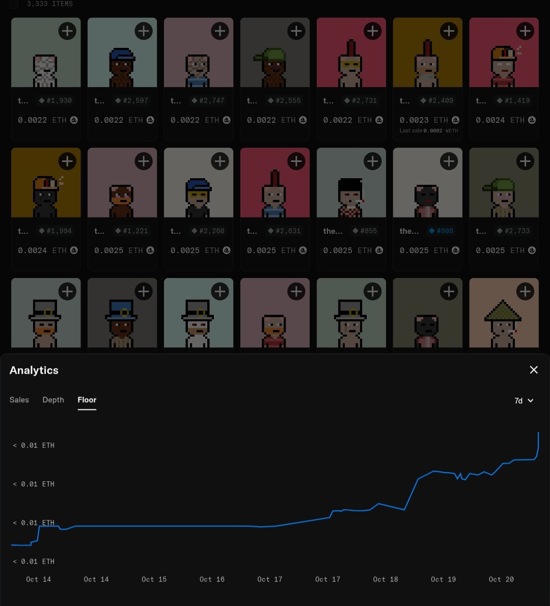 OnchainBrett's tweet image. You can’t stop the climb when it’s destiny.
From 0.0018 eth to 0.0022 eth
Mars  loading  ...