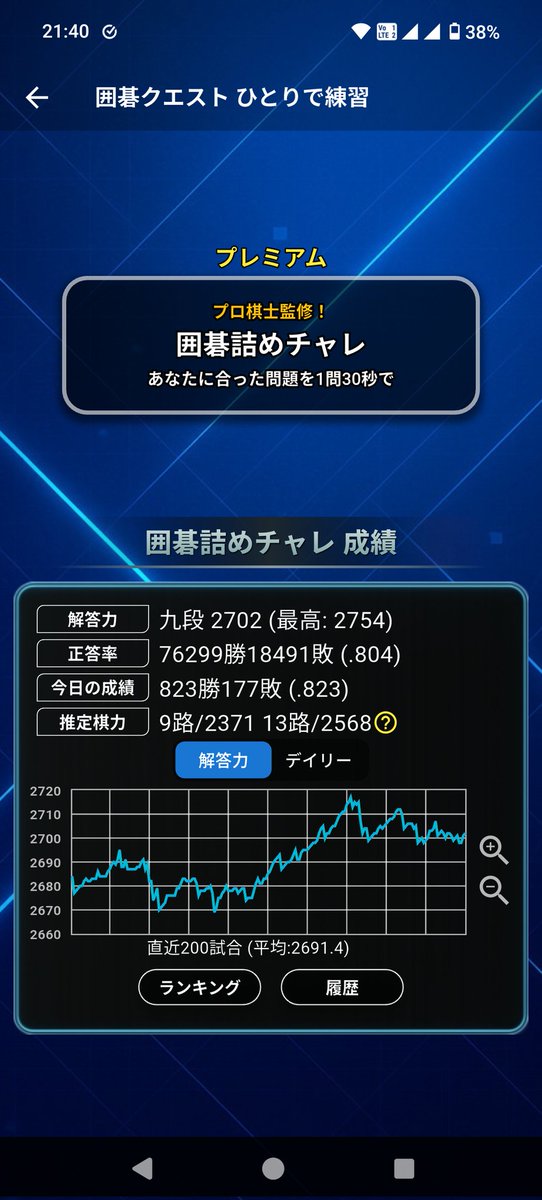 明日に向かって歩け! 今日だけ24000→20000 Nobuo Araki@博士 on X