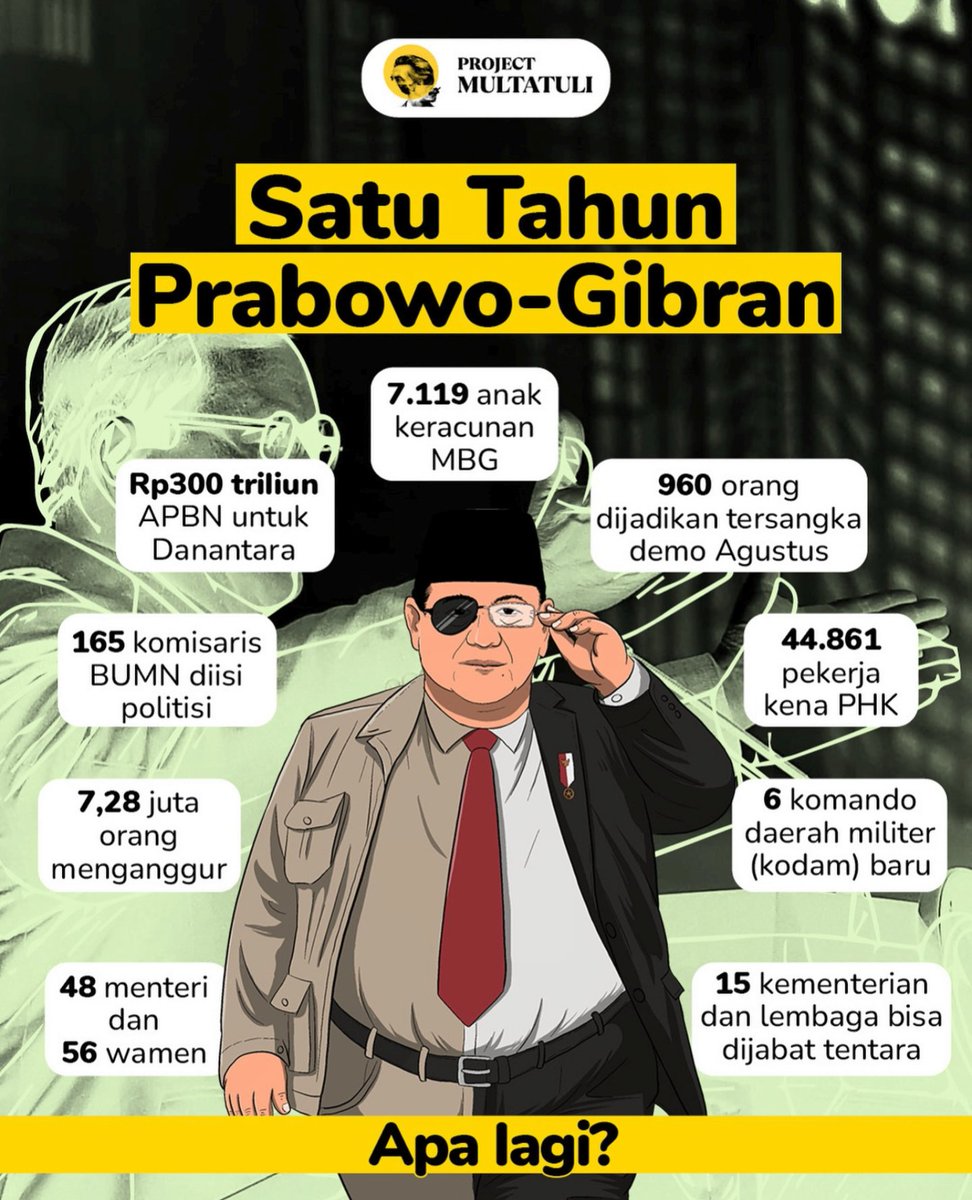 salam4jari (@salam4jari) on Twitter photo 