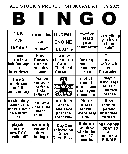 derelictcountry's tweet photo. finally got around to finishing the bingo card for friday, sorry it took so long. There's a lot of doomer in it and a little wishful thinking on my part. A solid 50/50 of stuff that will for certain happen and stuff that will not happen #halo #HCS #HCS25 #HaloWC #Halostudios https://t.co/SDGEUNuGa1