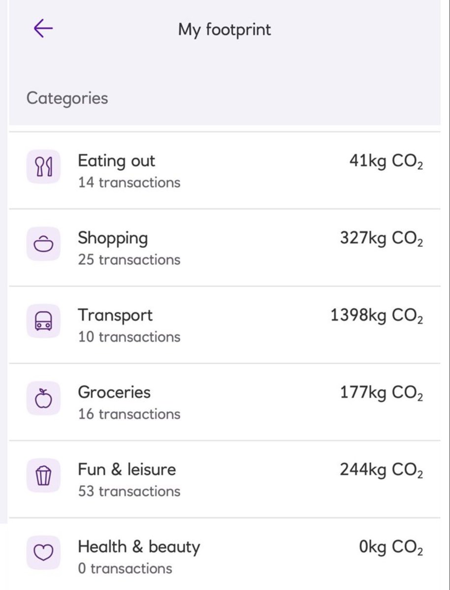 BGatesIsaPyscho's tweet image. ๐จ๐ฌ๐ง Meanwhile in The UK
British Banks are already starting to list YOUR purchases to a Carbon Value in order to measure your own individual Co2 consumption.
You all know where this heading. Insane.