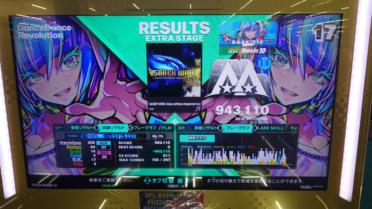 LIX_DDR's tweet image. ノンバー枠
#DDR #DDR_WORLD